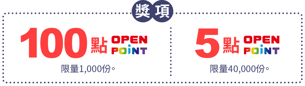 獎項:100點 OPENPOINT 或 5點 OPENPOINT