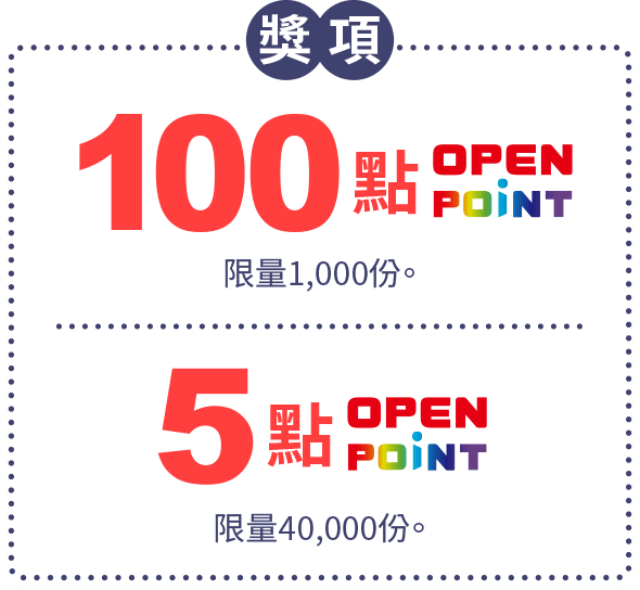 獎項:100點 OPENPOINT 或 5點 OPENPOINT