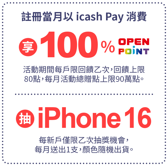 註冊當月以 icash Pay 消費 享100% OPENPOINT 或 抽iPhone 16